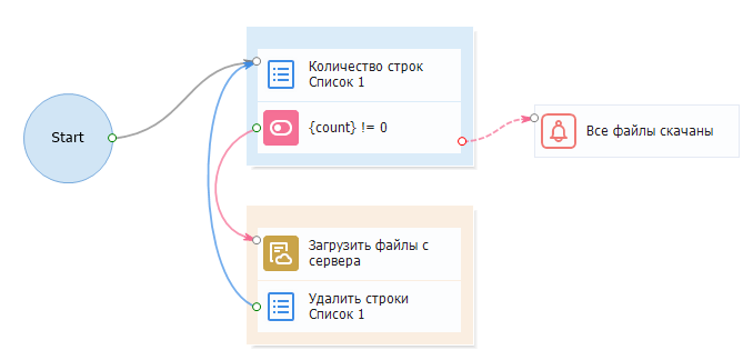 Пример использования