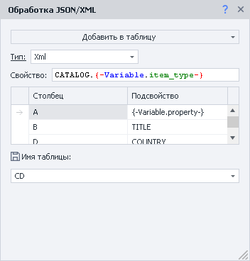 В переменной { -Variable.item_type- } находится CD, а в { -Variable.property- }- ARTIST